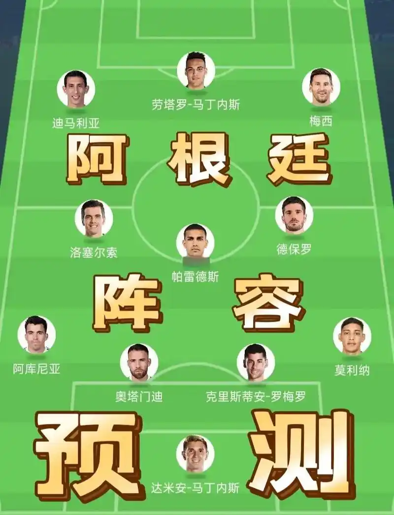 世界杯首轮最佳前锋之争:谁才是锋线第一人?