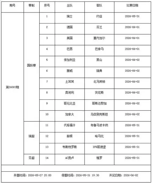 欧冠决赛点燃六月战火，足彩停售两期引彩民热议