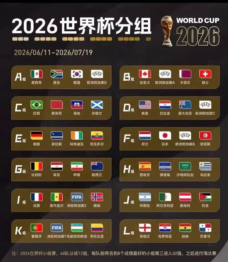 男篮世界杯热身赛：美国队再演乌龙剧本，澳大利亚主场亮剑展强硬本色