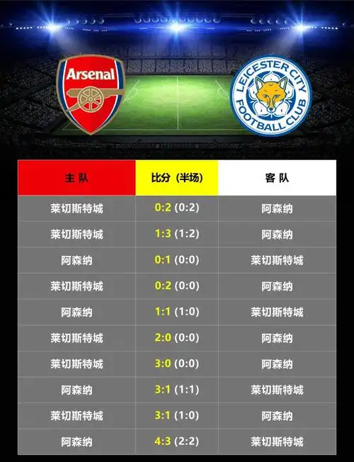 英超新赛季赛程揭晓：枪手8月22日打响头炮，争冠格局暗藏玄机